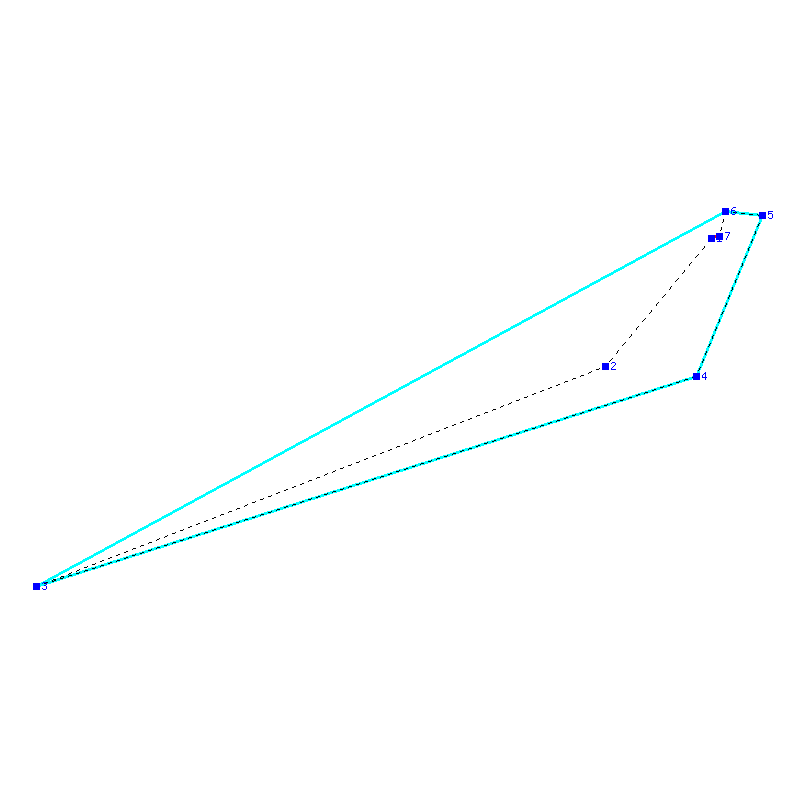 Flugauswertung